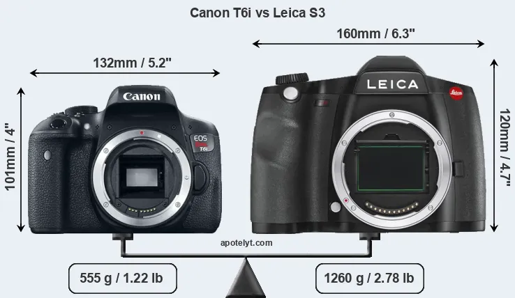 Size Canon T6i vs Leica S3