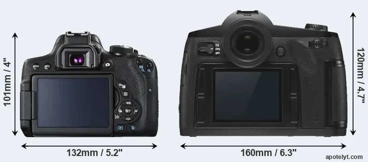 Comparison T6i or S3 rear