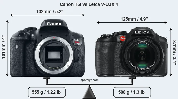 Size Canon T6i vs Leica V-LUX 4