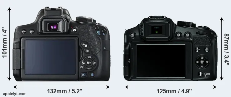 Comparison T6i or V-LUX 4 rear