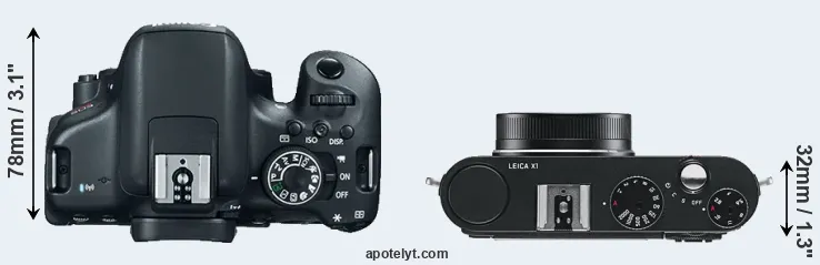 Compare T6i versus X1 top