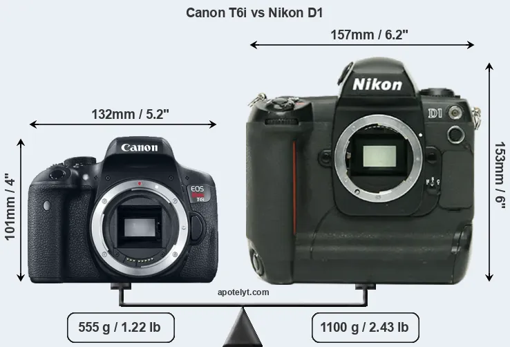 Size Canon T6i vs Nikon D1