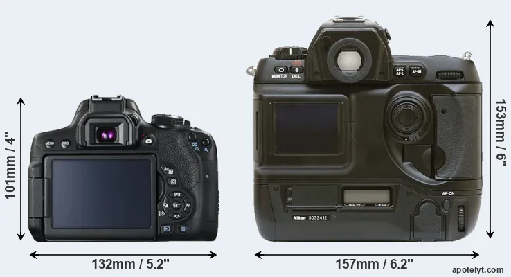 Comparison T6i or D1 rear