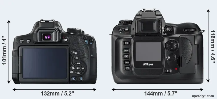 Comparison T6i or D100 rear