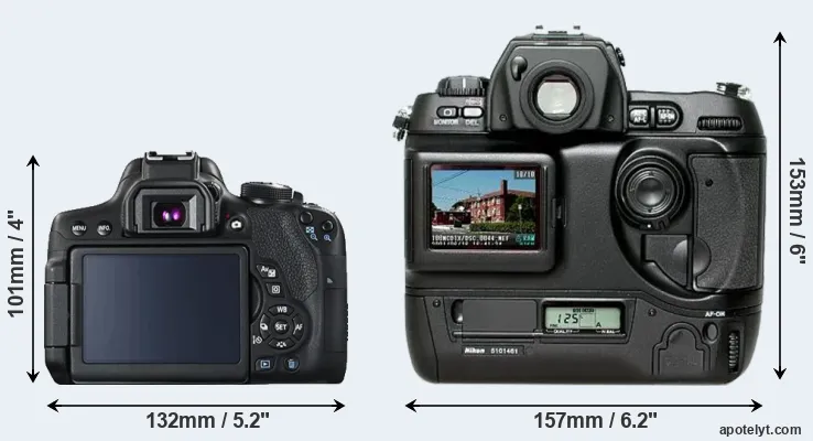 Comparison T6i or D1H rear