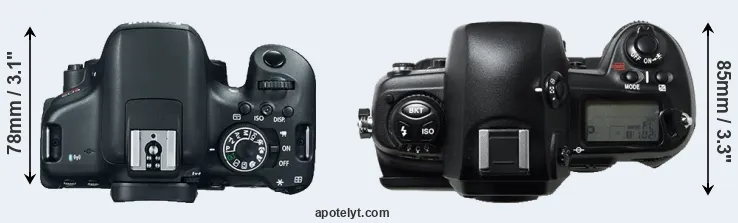 Compare T6i versus D1H top