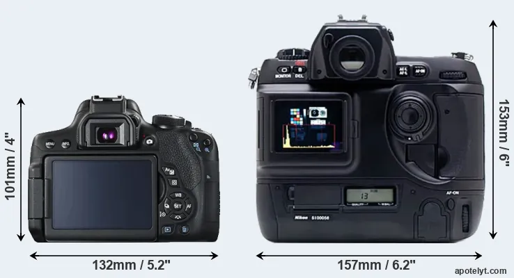 Comparison T6i or D1X rear