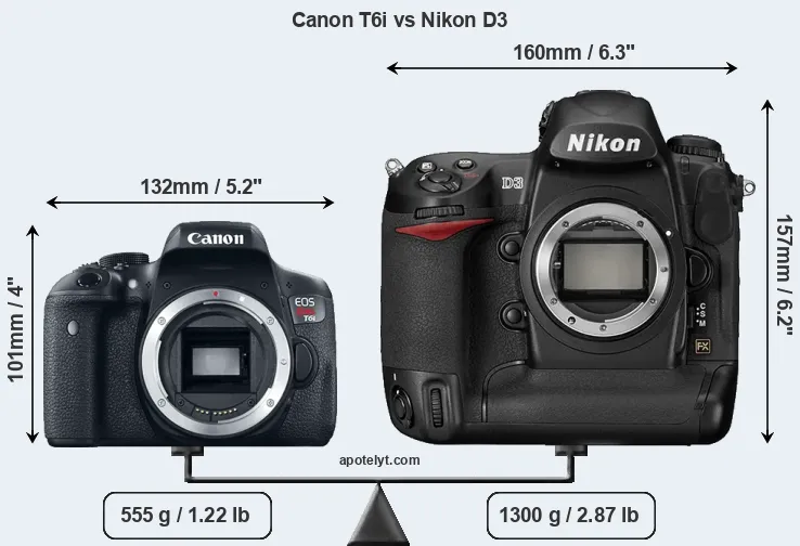 Size Canon T6i vs Nikon D3