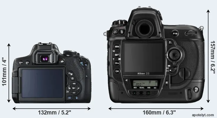 Comparison T6i or D3 rear