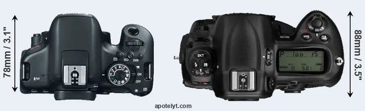 Compare T6i versus D3 top