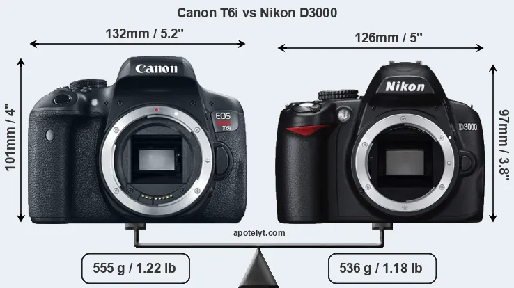 Size Canon T6i vs Nikon D3000
