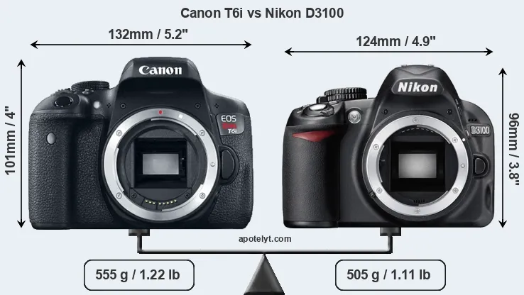 Size Canon T6i vs Nikon D3100