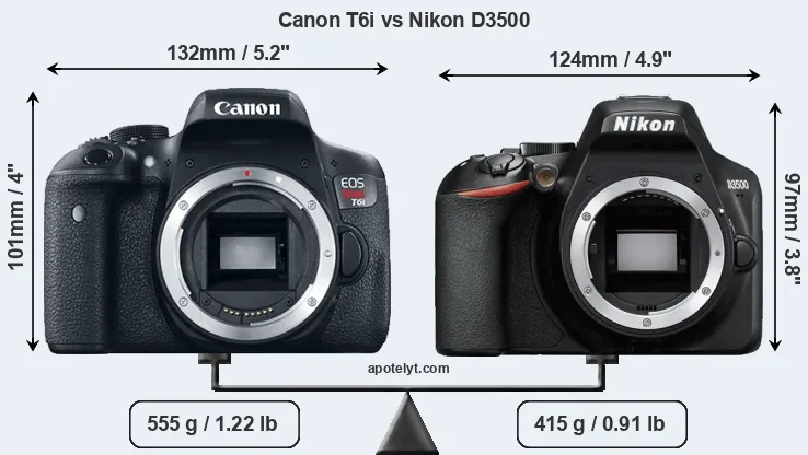 Size Canon T6i vs Nikon D3500