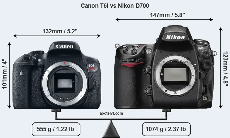 Size Canon T6i vs Nikon D700