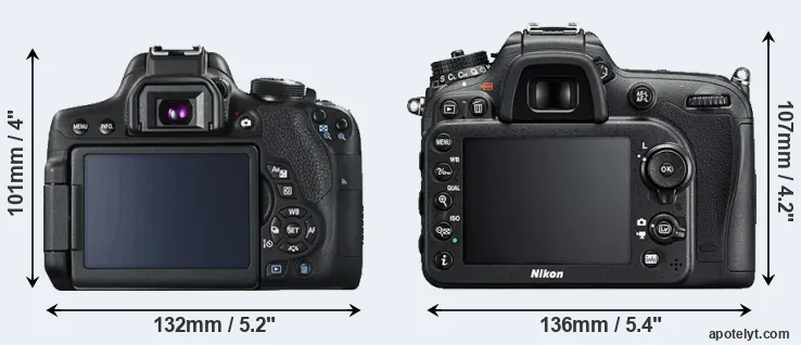 Comparison T6i or D7200 rear