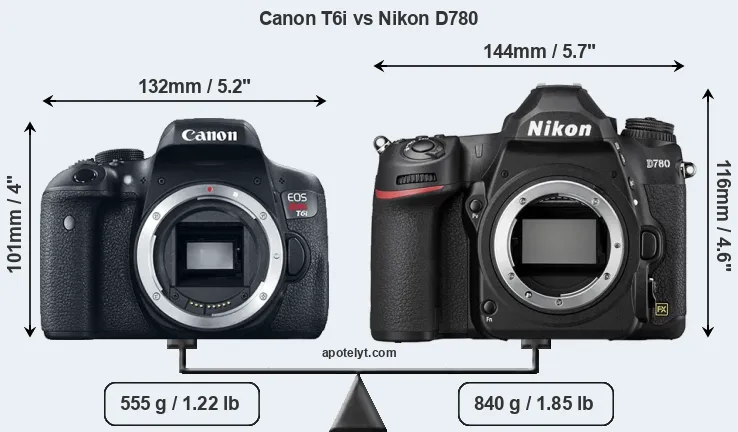 Size Canon T6i vs Nikon D780