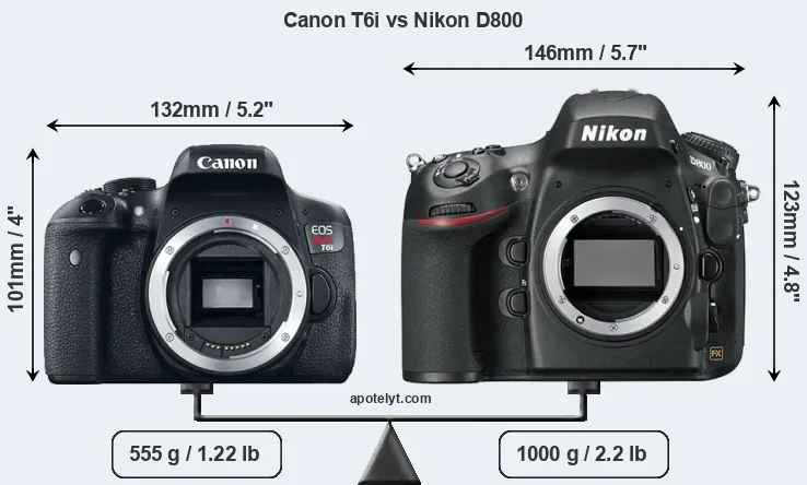 Size Canon T6i vs Nikon D800