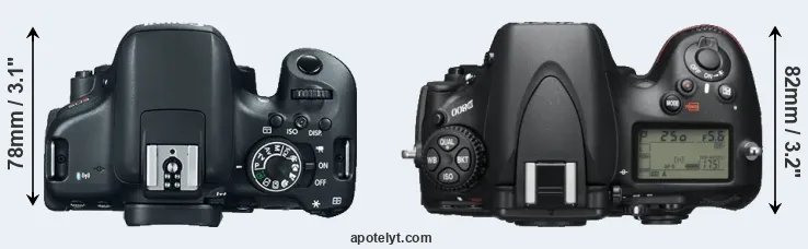 Compare T6i versus D800 top