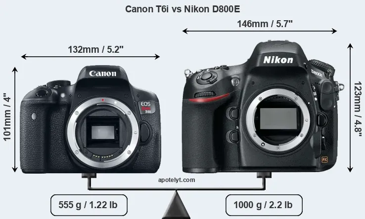 Size Canon T6i vs Nikon D800E