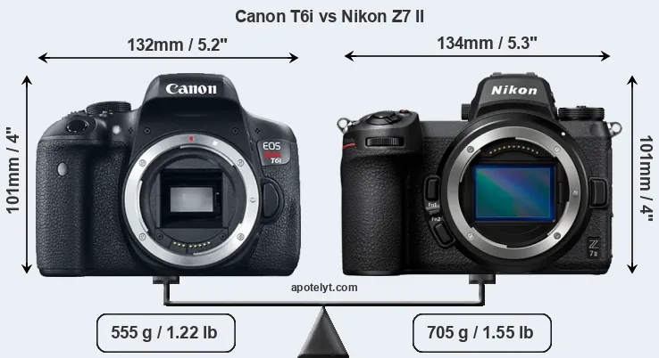 Size Canon T6i vs Nikon Z7 II