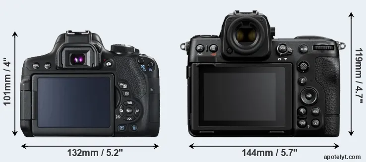 Comparison T6i or Z8 rear