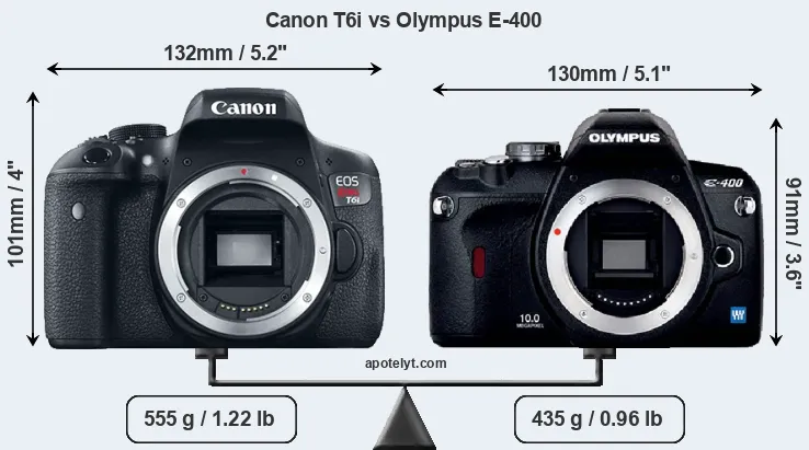Size Canon T6i vs Olympus E-400