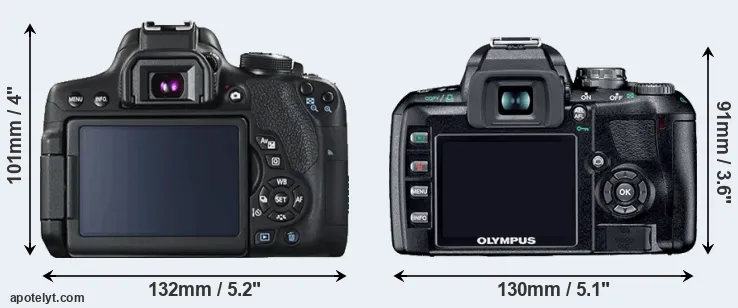 Comparison T6i or E-410 rear