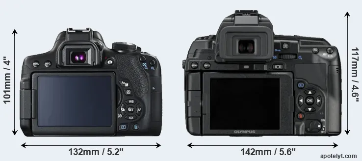 Comparison T6i or E-5 rear