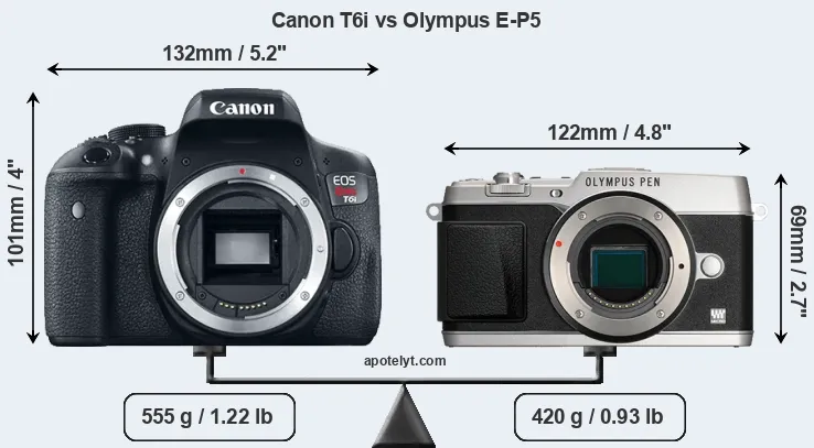 Size Canon T6i vs Olympus E-P5
