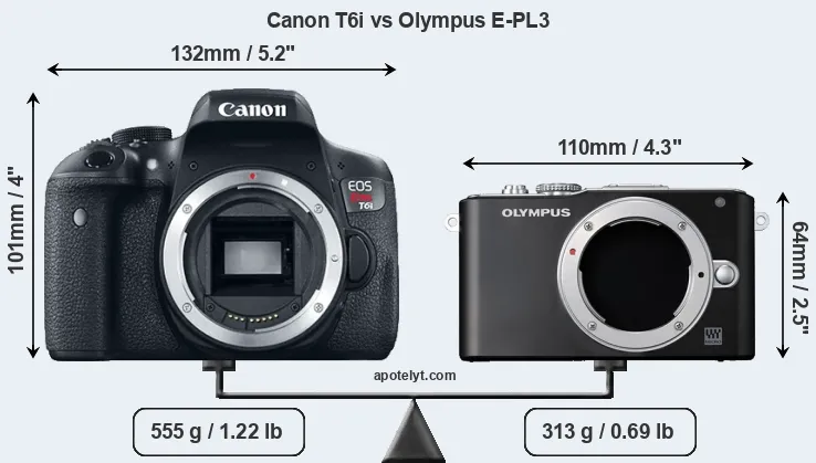 Size Canon T6i vs Olympus E-PL3