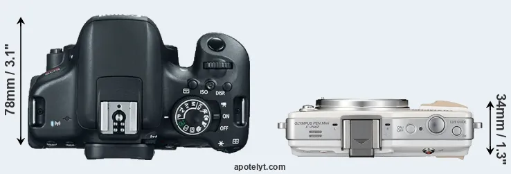 Compare T6i versus E-PM2 top