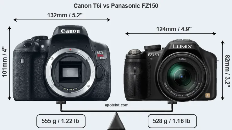 Size Canon T6i vs Panasonic FZ150