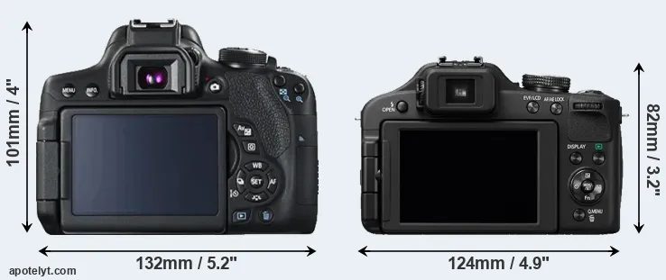 Comparison T6i or FZ150 rear