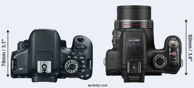 Compare T6i versus FZ150 top