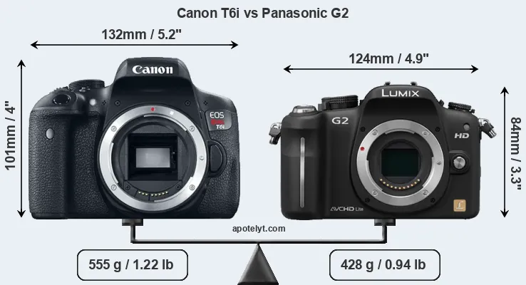 Size Canon T6i vs Panasonic G2