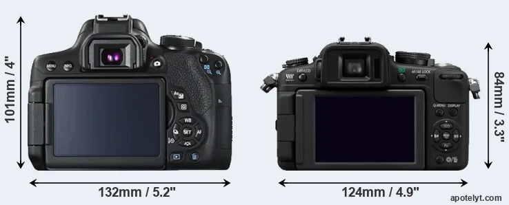 Comparison T6i or G2 rear
