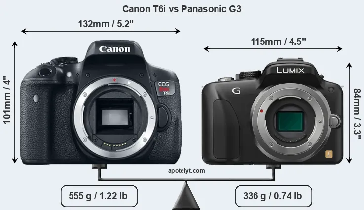 Size Canon T6i vs Panasonic G3