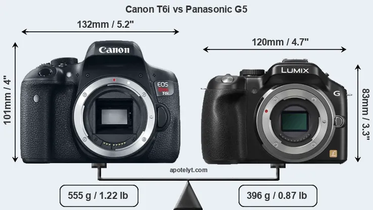 Size Canon T6i vs Panasonic G5