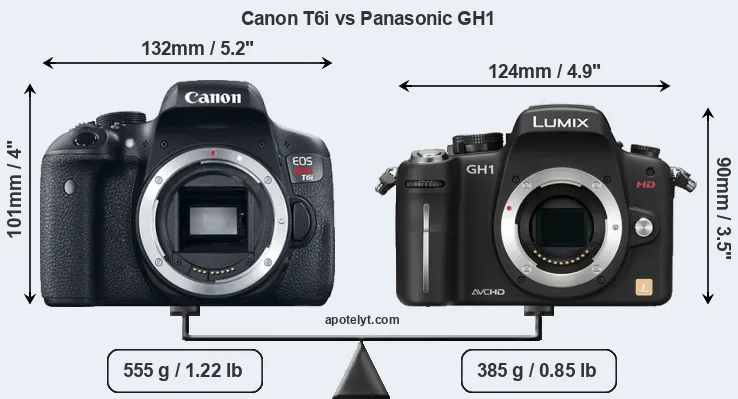 Size Canon T6i vs Panasonic GH1