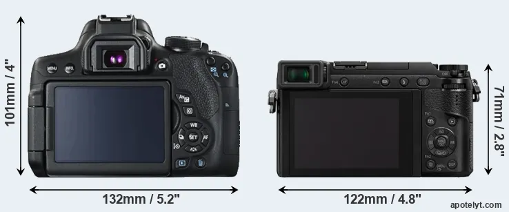 Comparison T6i or GX85 rear