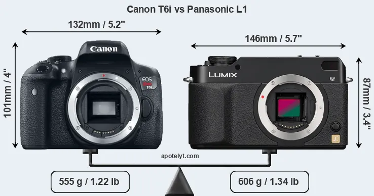 Size Canon T6i vs Panasonic L1