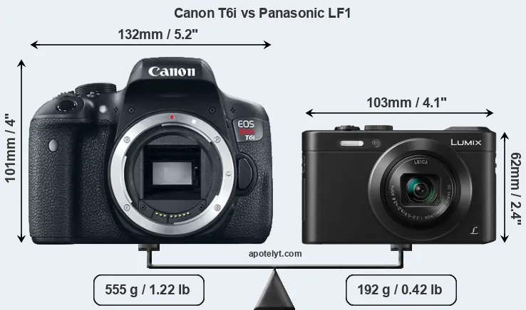 Size Canon T6i vs Panasonic LF1