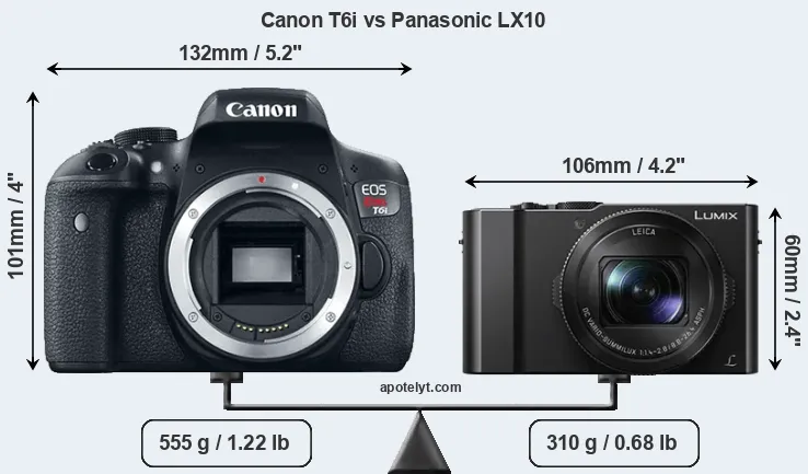 Size Canon T6i vs Panasonic LX10