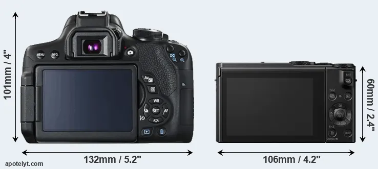 Comparison T6i or LX10 rear