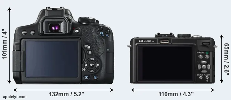 Comparison T6i or LX5 rear