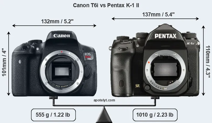 Size Canon T6i vs Pentax K-1 II