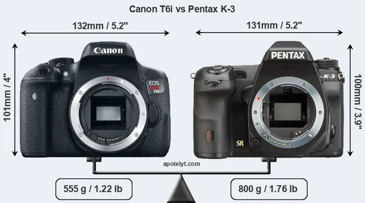 Size Canon T6i vs Pentax K-3