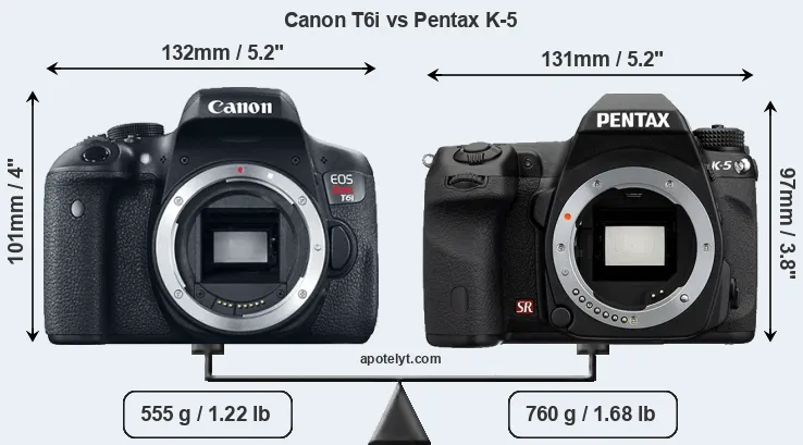 Size Canon T6i vs Pentax K-5