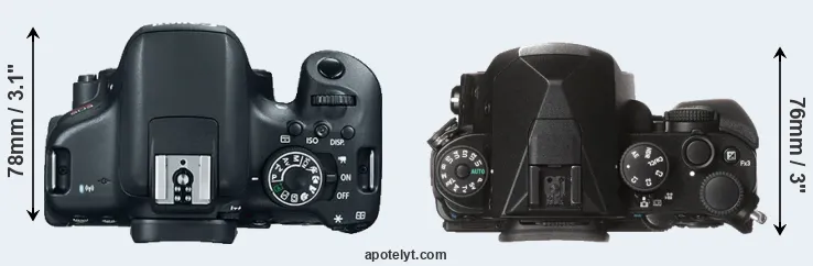 Compare T6i versus KP top