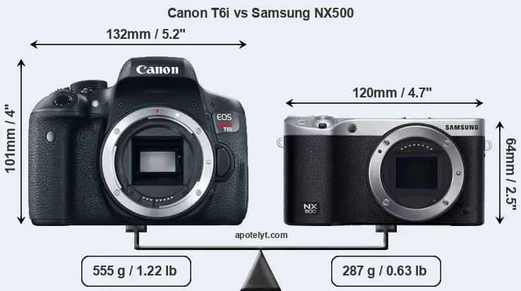 Size Canon T6i vs Samsung NX500